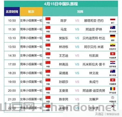 国球舍是什么,国球舍五一比赛时间