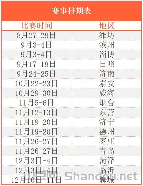 齐鲁比赛时间，齐鲁杯比赛报名费是多少