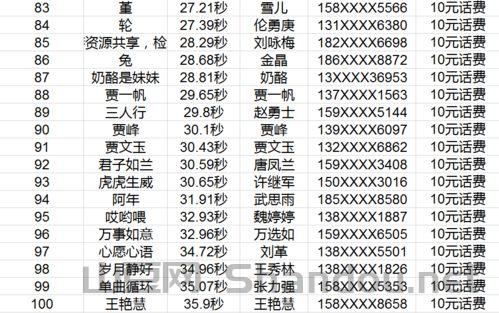 十大排名足球帅哥名单,十大排名足球帅哥名单图片