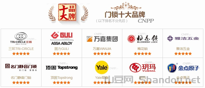 执手门锁品牌,执手品牌十大排名
