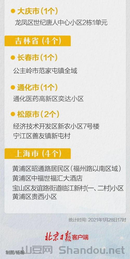 平谷疫情最新疫情消息今天，平谷疫情最新疫情消息