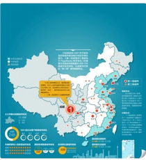 中国最帅的十大城市图片，中国最帅的十大城市图片大全