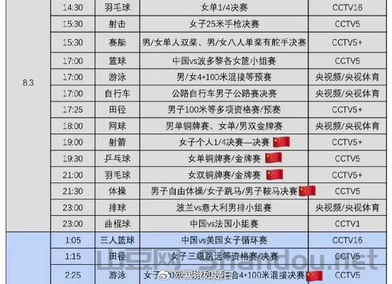 中国短跑各种比赛时间，中国短跑各种比赛时间表