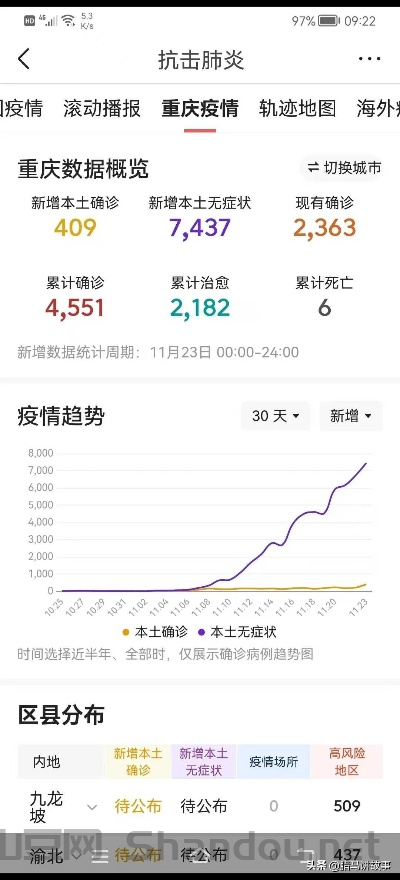 最新疫情爆发疫情，最新疫情爆发疫情时间