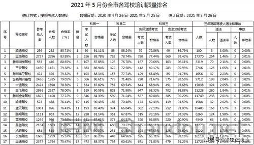 池州哪家是正规月嫂培训机构,池州月子中心十大排名