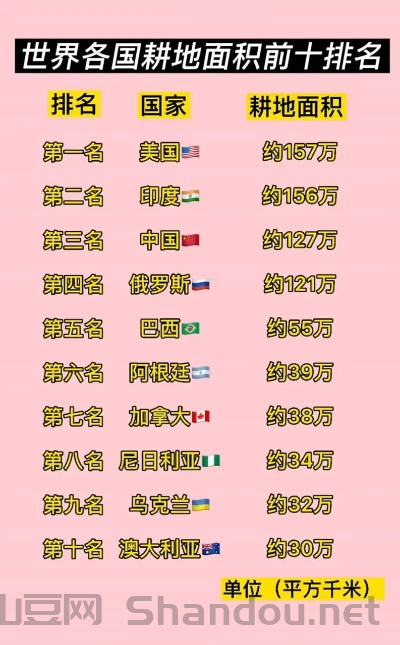 世界刑罚器械排行榜前十,世界刑罚器械排行榜前十名
