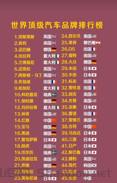 世界刑罚器械排行榜前十,世界刑罚器械排行榜前十名