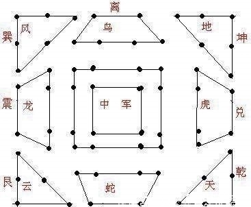 世界上最懂阵法的人，世界上最懂阵法的人是谁