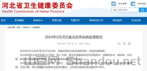 保定防疫情况,保定防疫最新通报疫情