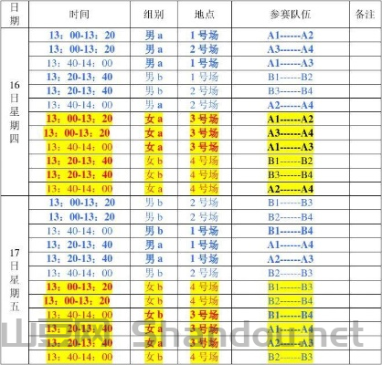 比赛时间表格教程,比赛时间表格教程图片