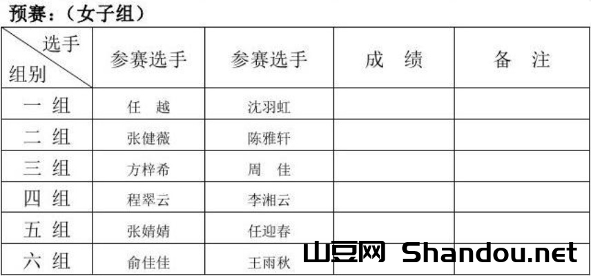 比赛时间表格教程,比赛时间表格教程图片