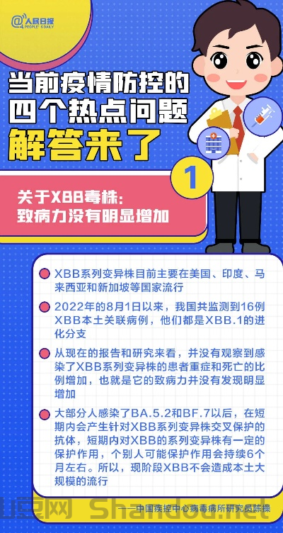提问疫情问题怎么回答，提问疫情问题