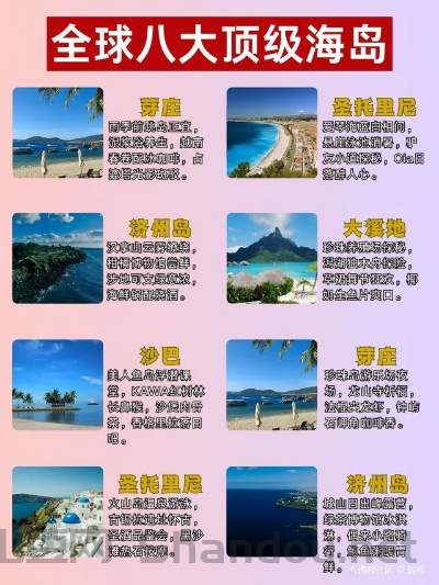 世界上最刺激的景点，世界上最刺激的海滩