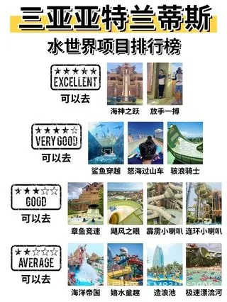 世界上最刺激的景点,世界上最刺激的海滩