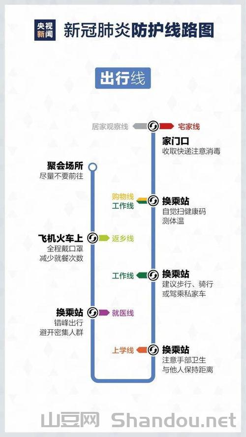 平潭疫情数据最新消息，平潭疫情数据