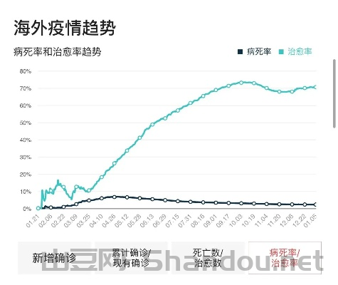 疫情反而严重的原因,疫情反而严重