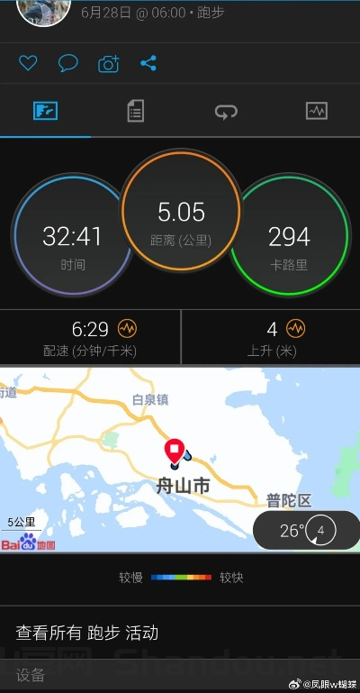 舟山周末跑步比赛时间,舟山周末跑步比赛时间表