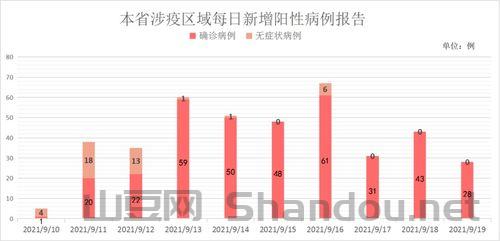 泉州八闽疫情最新消息今天,泉州八闽疫情最新消息