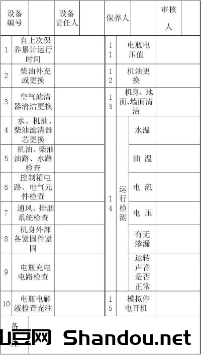 发电机维修品牌十大排名,发电机维修品牌十大排名榜