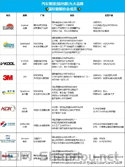 搅拌车哪个牌子质量好，世界排名前十的搅拌车品牌