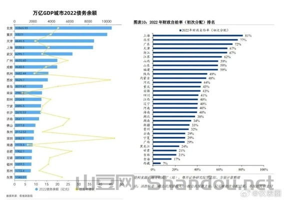 世界各地的名流排名前十,世界各地著名的地方