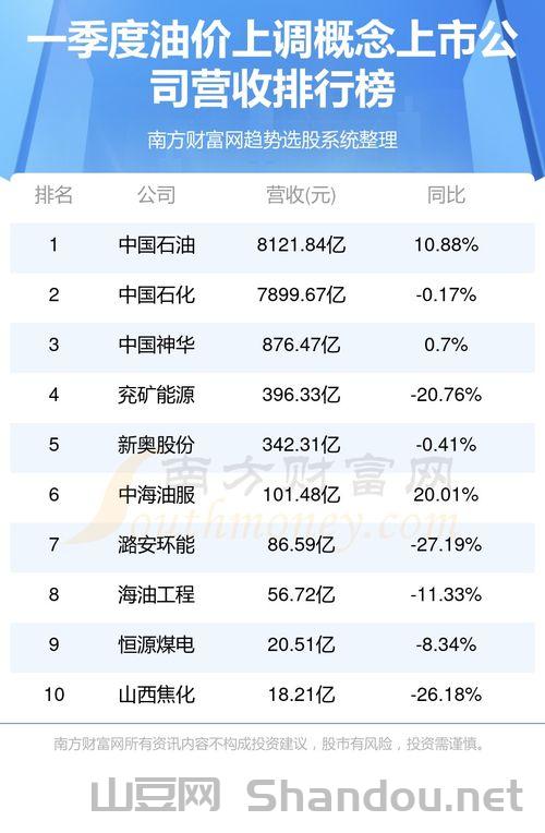 燃气烟管品牌十大排名,燃气烟管品牌十大排名榜