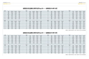 燃气烟管品牌十大排名，燃气烟管品牌十大排名榜