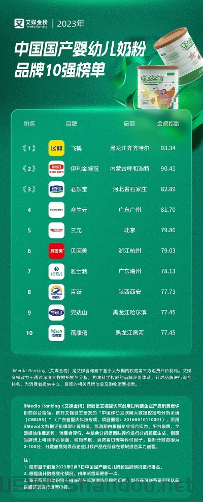中国淀粉十大排名，中国淀粉十大排名品牌