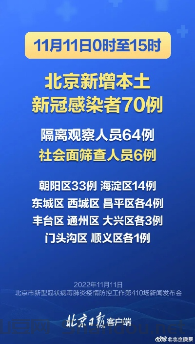 确保首都疫情,确保首都疫情防控措施