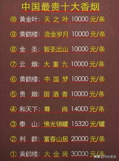 中国香烟哪个最香最好抽,中国香烟哪个最香