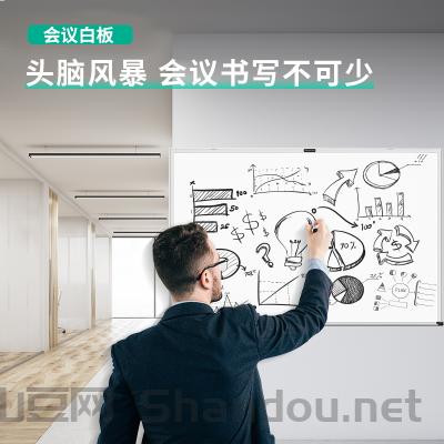 白板会议是什么意思，会议白板十大排名