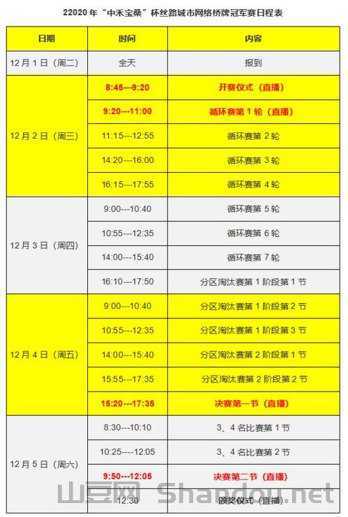 桥牌比赛时间表，桥牌比赛时间表最新