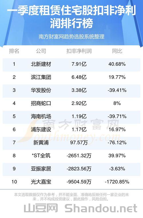 世界数学巨头排名榜前十名，世界数学巨头排名榜前十