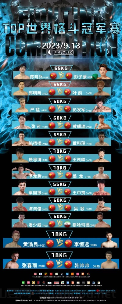 中国最年轻拳王排名,中国最年轻拳王排名榜