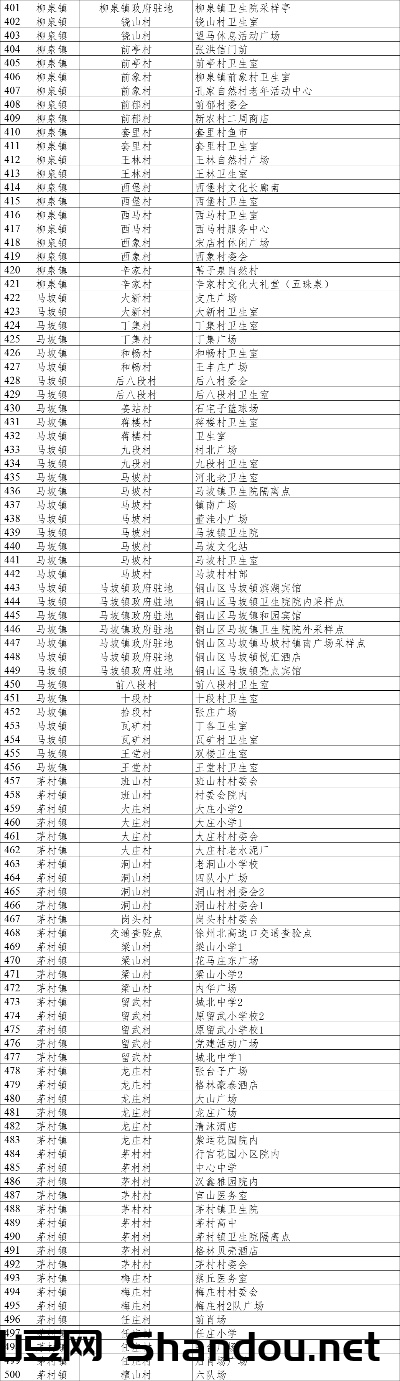 徐州八里疫情最新政策，徐州八里疫情最新政策通知