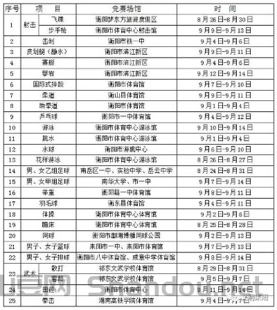 衡阳省运会街舞比赛时间,湖南省运动会2026街舞比赛