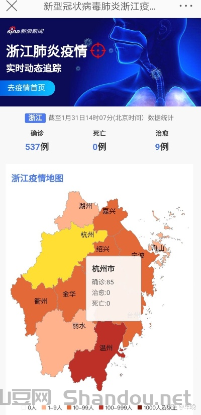浙江一周疫情最新消息数据，浙江一周疫情最新消息