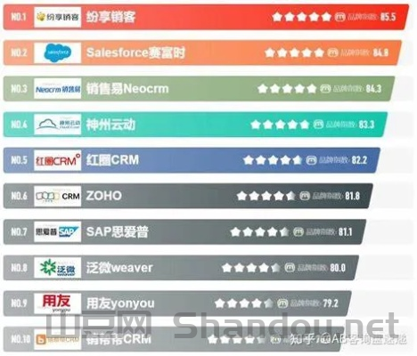 弯管机厂家十大排名,弯管机厂家十大排名品牌