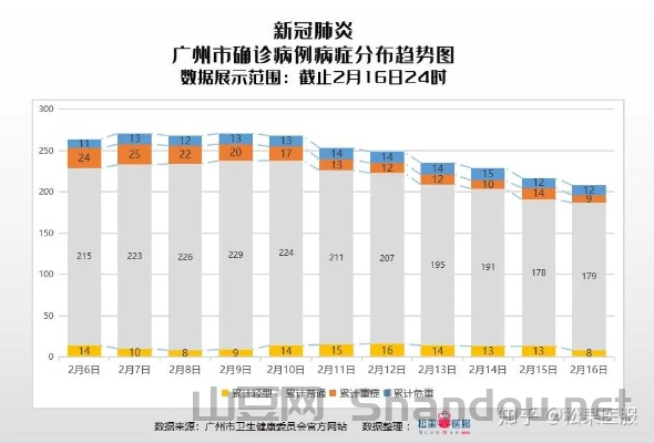 广东四惠疫情最新情况,广东四惠疫情最新情况今天