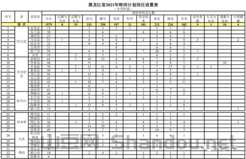 郴州美容比赛时间安排,郴州美容比赛时间安排表