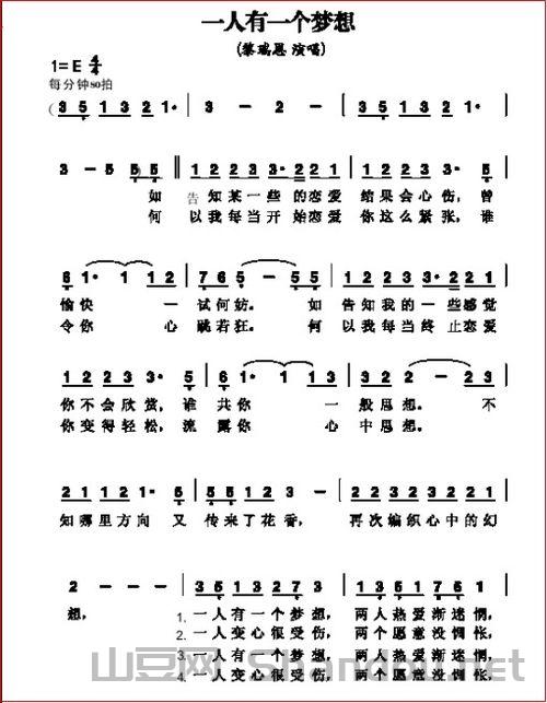 世界上最伟大的人歌曲歌词，世界上最伟大的人歌曲