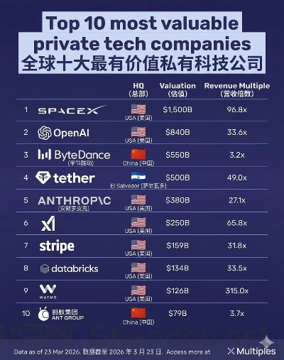 世界vr技术排名前十,世界vr技术排名前十的公司