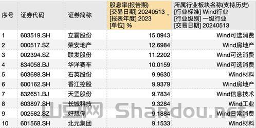 足彩世界规模排名前十,足彩世界规模排名前十名