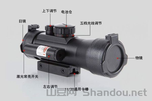 全息瞄准镜十大排名品牌,全息瞄准镜十大排名