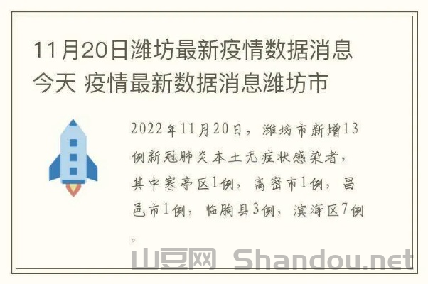 潍坊中通疫情最新消息,潍坊中通疫情最新消息今天