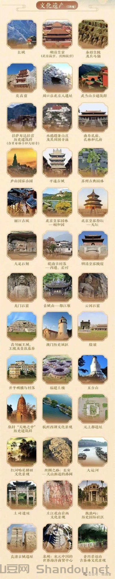 中国最值钱的文化遗产,中国最值钱的文化遗产排名