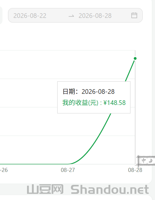 收益图1.png 收益图1.png