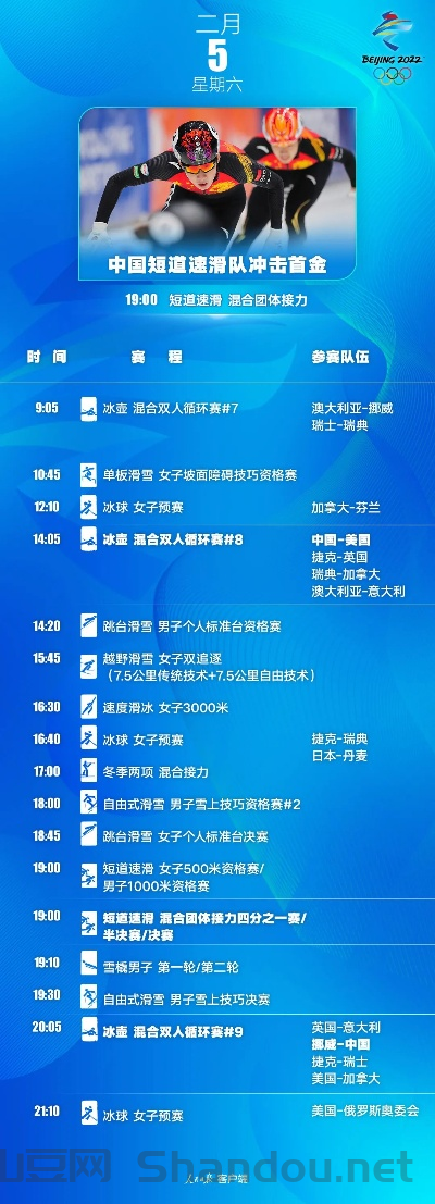冬奥中国首金比赛时间，冬奥中国首金比赛时间表