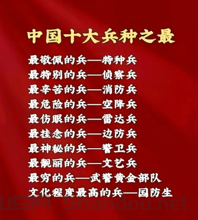 中国最顶级的兵种,中国最顶级的兵种是谁