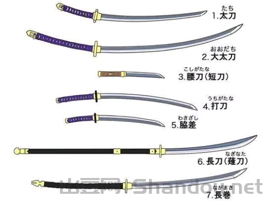 日本雕刻刀十大排名,日本雕刻刀十大排名品牌
